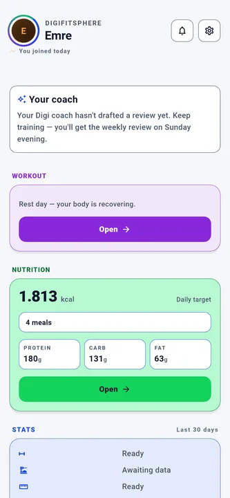 DigiFitSphere — a real screen from the product